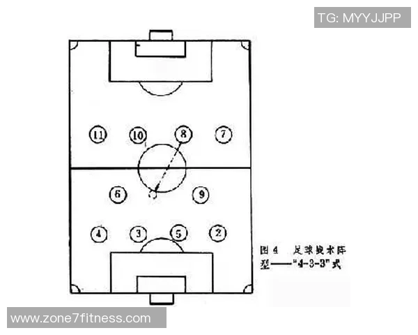 成都足球队进攻体系解析与战术创新探讨