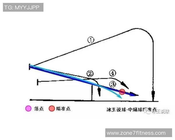 深圳羽毛球队防守战术解析与实战应用探讨
