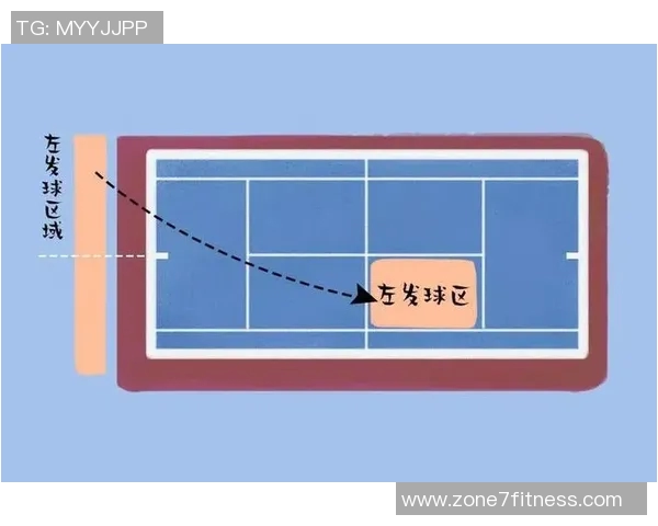 网球比赛规则详解与赛制变化分析：从发球到决胜局的全程指南